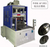 如何避免低压注塑机在操作过程中突发意外