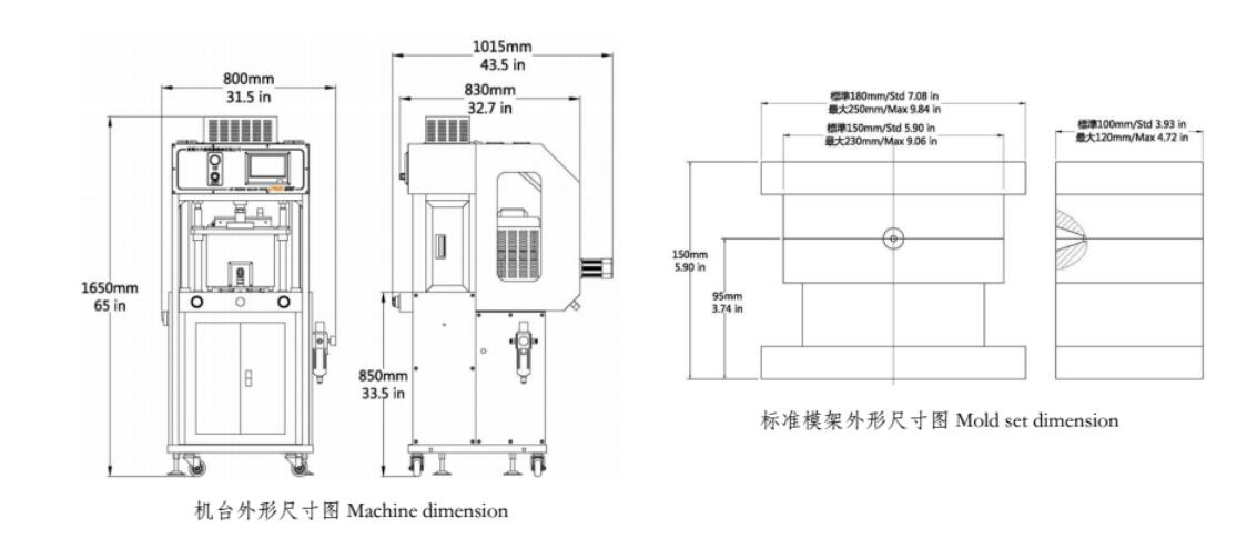 JTT-100-1低压注塑机外形尺寸参数图