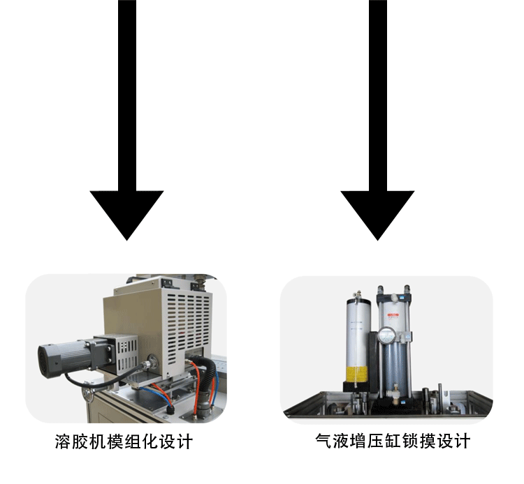 JTT-200热流道低压机特点细节实拍