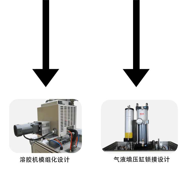 JTT-200低压机产品特点细节实拍